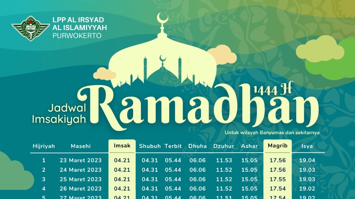 Jadwal Imsakiyah Ramadhan untuk wilayah Banyumas dan sekitarnya