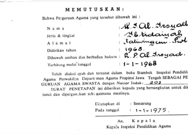 1975. Pengesahan MI Al Irsyad II sebagai Perguruan Swasta Tingkat Ibtidaiyyah