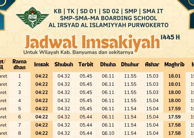 Jadwal Imsakiyah Ramadhan 1445 H
