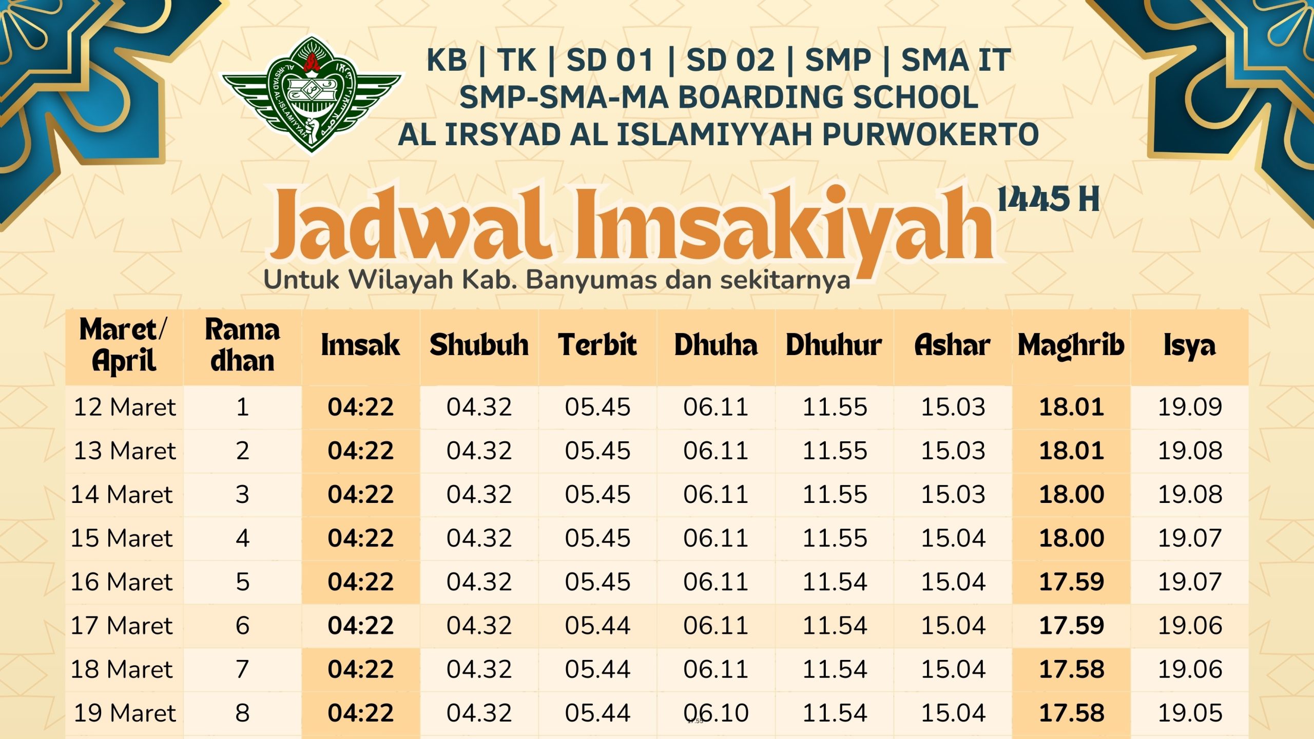 Jadwal Imsakiyah Ramadhan 1445 H