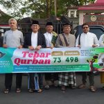 Tebar Qurban
