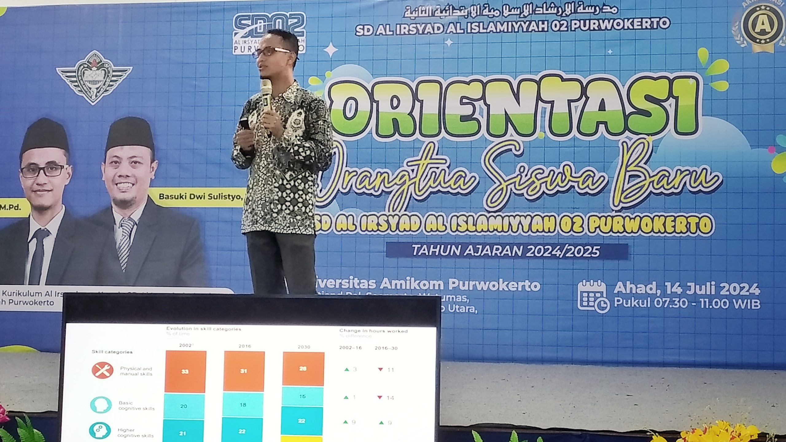 Kenalkan Kurikulum, SD Al Irsyad 02 Purwokerto Gelar Orientasi Orang Tua Siswa Baru