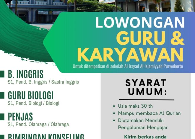 2024: Lowongan Kerja